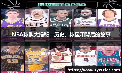 NBA球队大揭秘：历史、球星和背后的故事